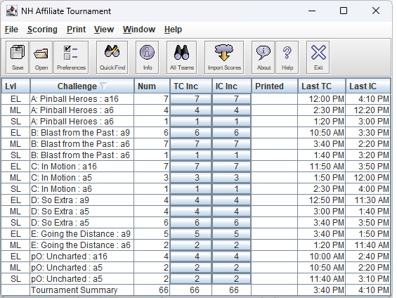 Classic Scoring Program first page after loading