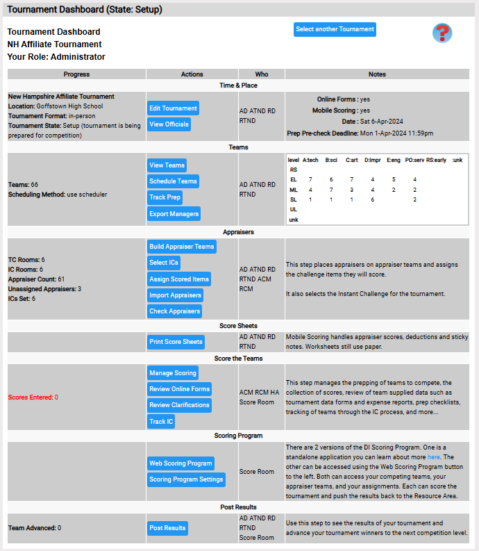 Tournament Dashboard in the Resource Area