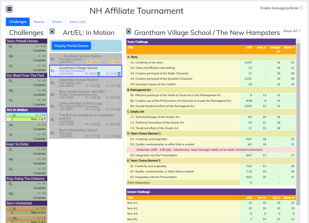 Team scores in the Web Scoring Program