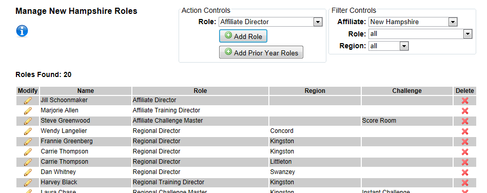 Manage affiliate roles