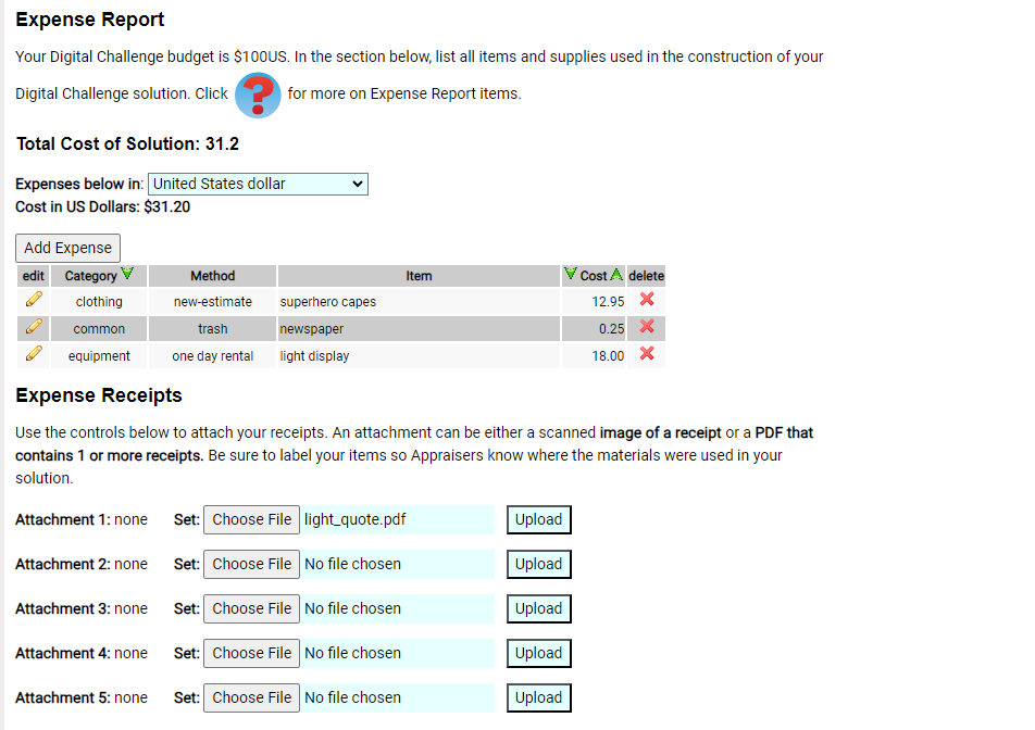 Sample expense report with the Resource Area